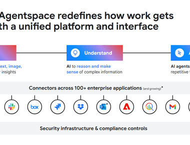 Google AI Toolkit NotebookLM or AgentSpace Picking the Perfect Fit for Your Team and Use Case